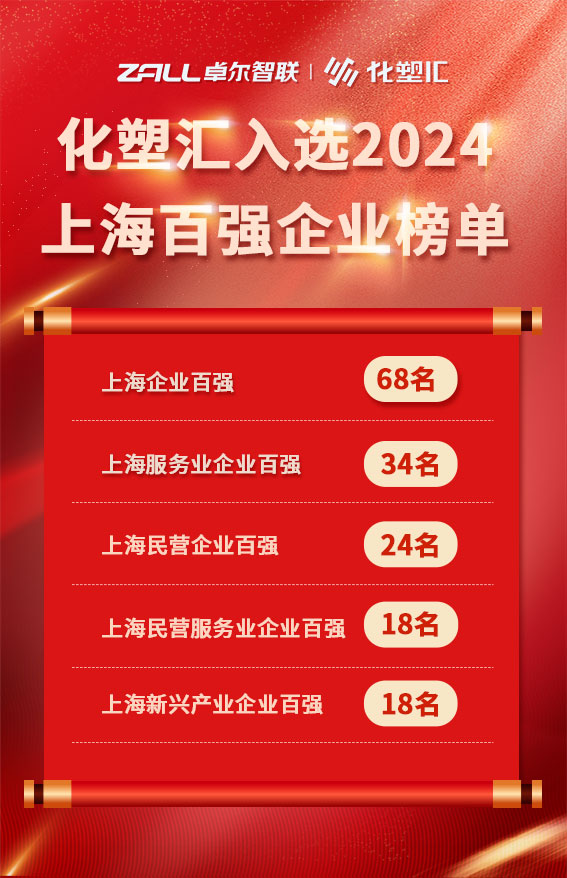 &#122;&#111;&#116;&#121;&#20013;&#27431;